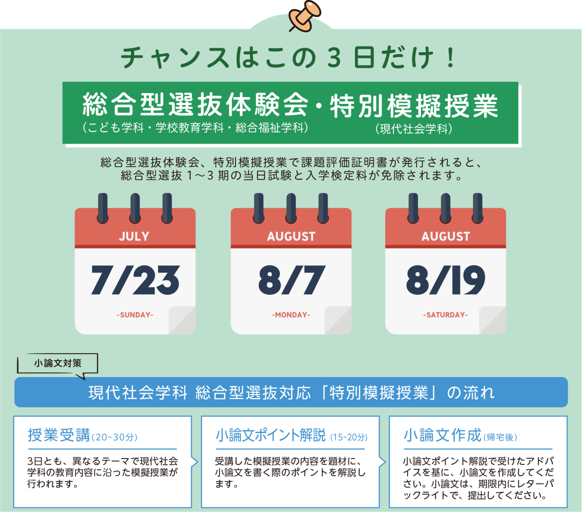 総合型選抜体験会・特別模擬授業